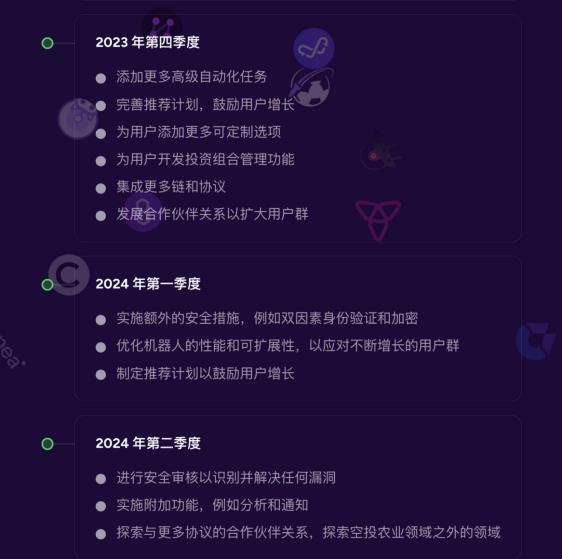 大盘疲软，Telegram bots为何“风景独好”？从核心功能、代币用途等角度分析