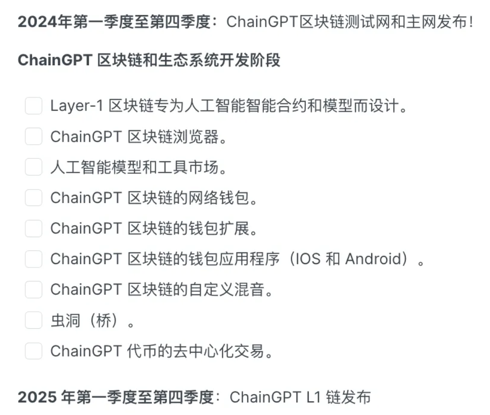 大盘疲软，Telegram bots为何“风景独好”？从核心功能、代币用途等角度分析