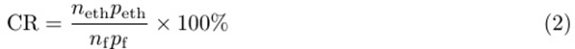 算法稳定币简史：不在沉默中爆发，就在沉默中死亡？