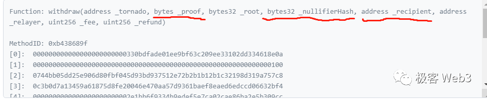 回看Tornado Cash原理:监管者的眼中钉,却是最精妙的ZK应用