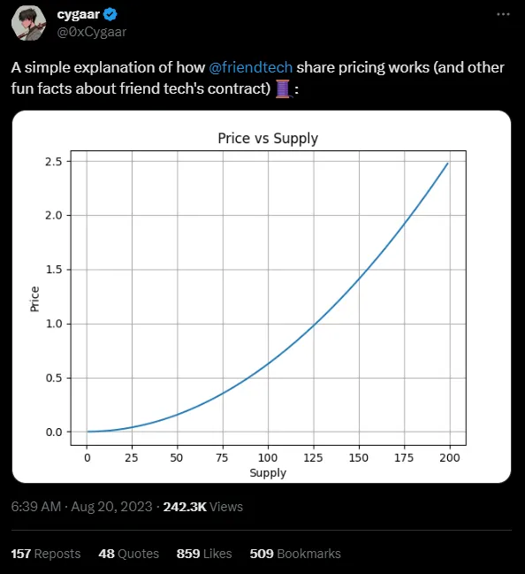 火得快，凉得也快？浅析Friend.Tech不足之处