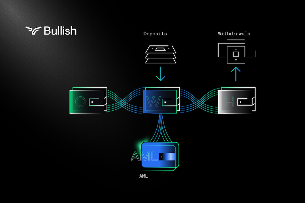 加密货币未来为何向资产托管演变？