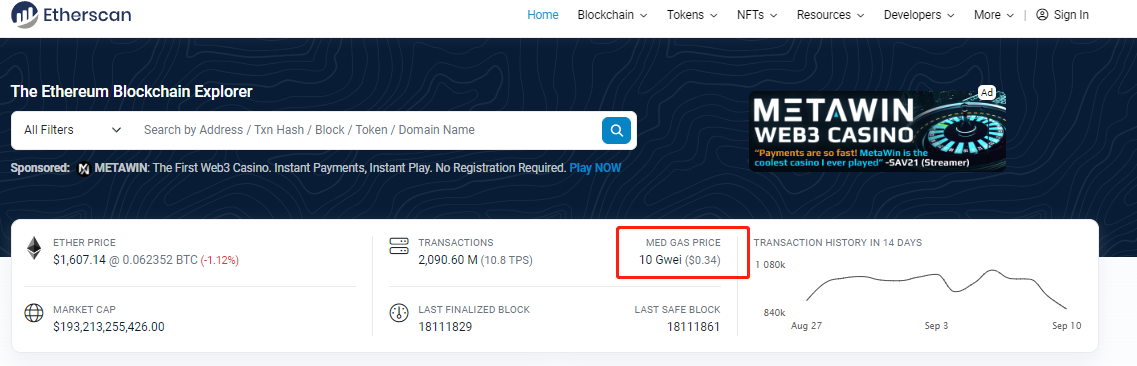 以太坊网络Gas费跌至10 Gwei