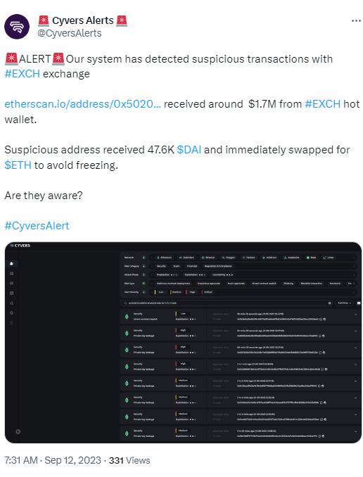 Cyvers Alerts:可疑地址从eXch平台热钱包处收到价值170万美元的加密资产