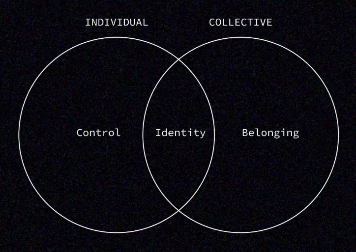 Web3社区: 个人感与集体归属感的交融