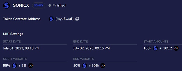 解读即将上线SNS的Sonic：引入LBP能否帮助ICP重回加密舞台？