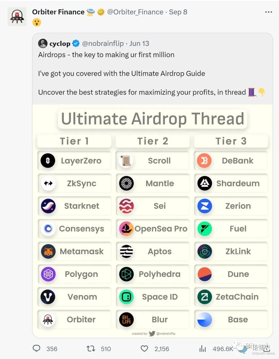 代币空投究竟是好事还是坏事？