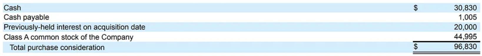 高度依赖周期，陷入监管困局，“加密第一股”Coinbase值得投资吗？