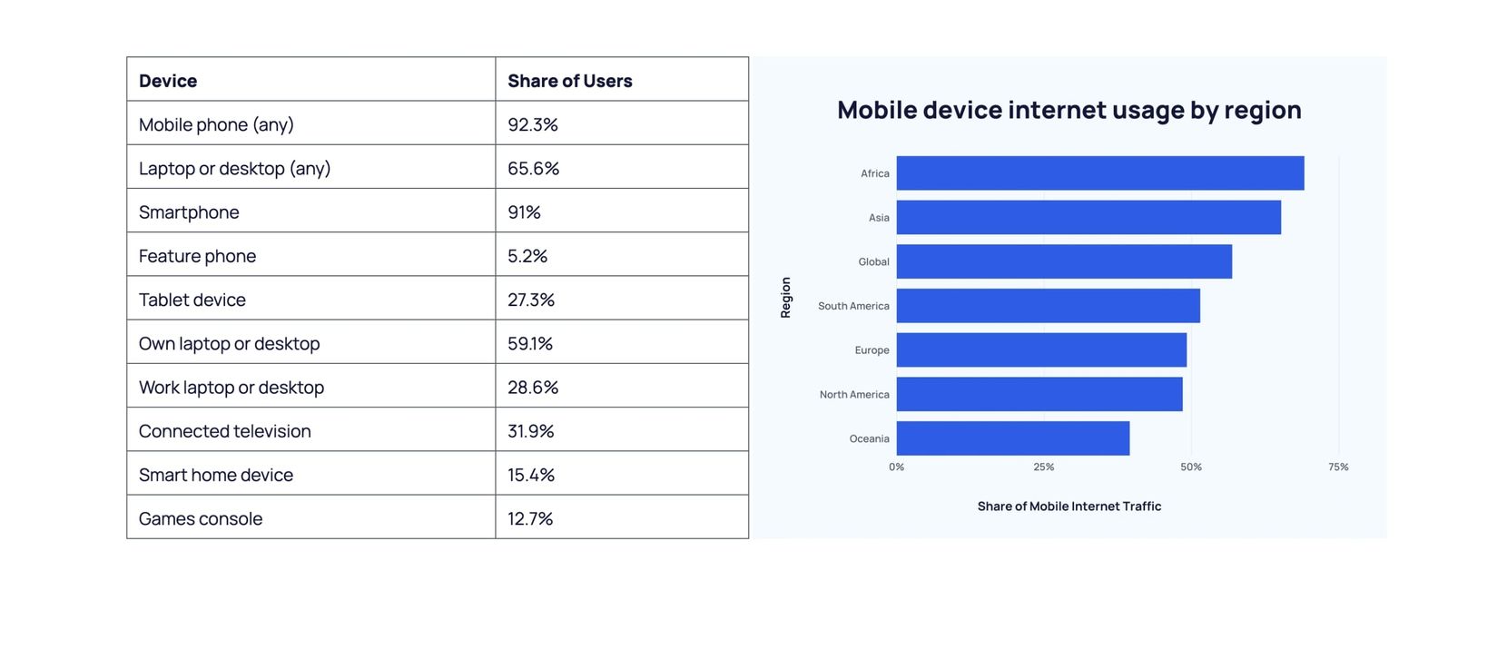 连名带姓：探索未来链上身份层建设路径