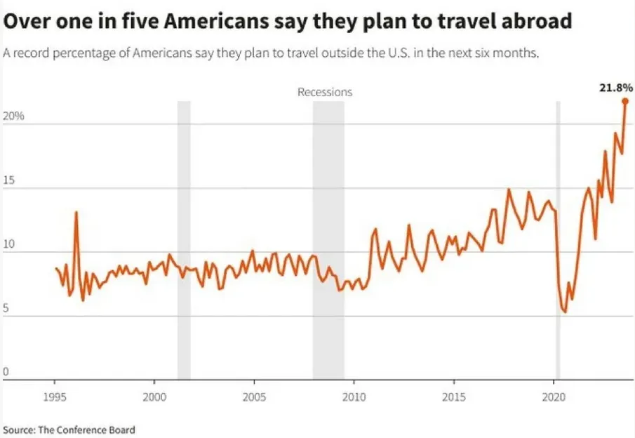 Arthur Hayes最新博文：看空美联储，看多比特币