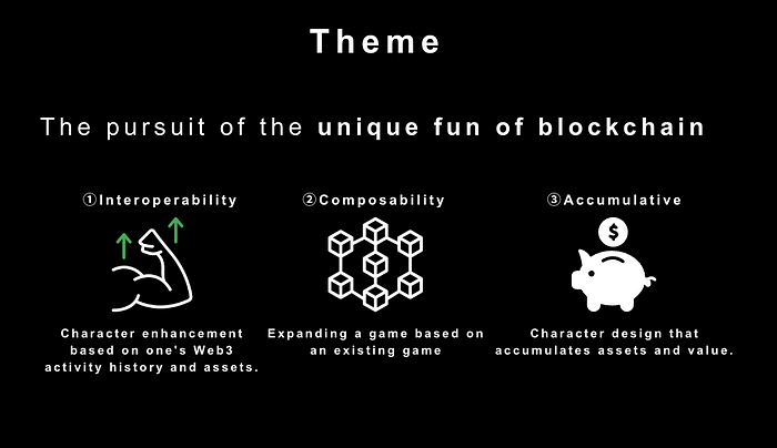 将NFT变成钱包，浅析ERC-6551的链游用例