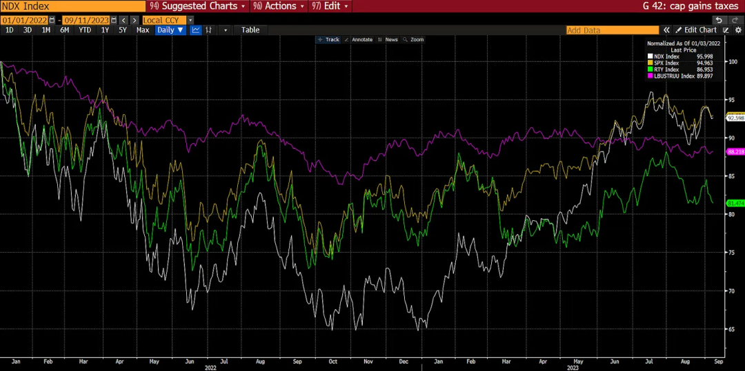 Arthur Hayes最新博文：看空美联储，看多比特币