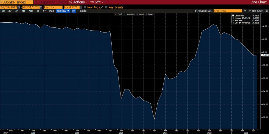 Arthur Hayes最新博文：看空美联储，看多比特币