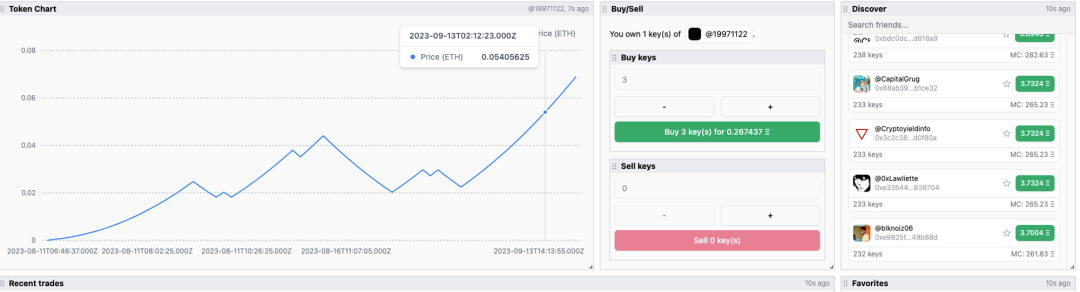 一文盘点FriendTech衍生工具：从Key交易到Key借贷，如何轻松玩转SocialFi？