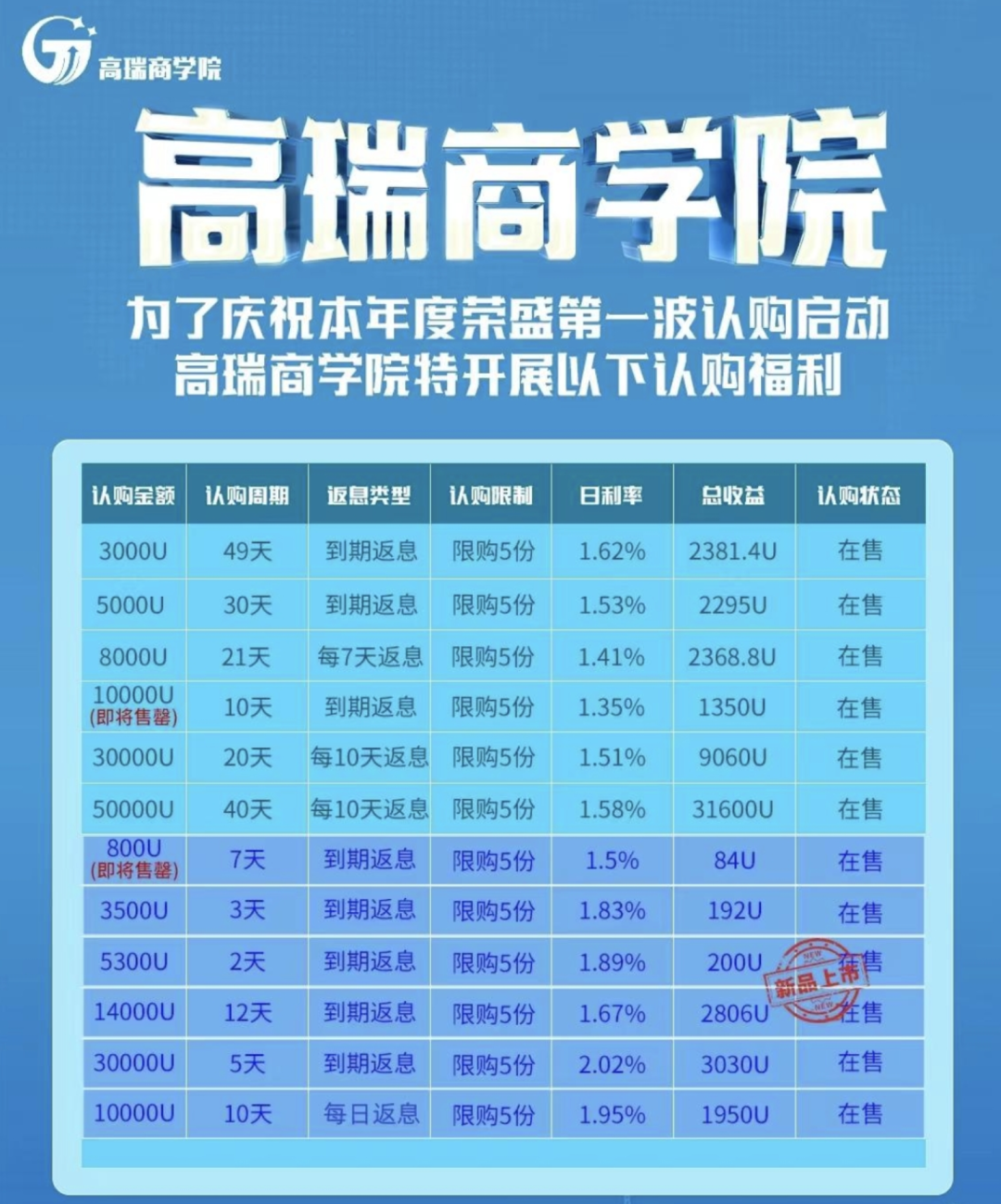 遇上你是我的缘？揭秘隐藏在浪漫邂逅中的加密骗局