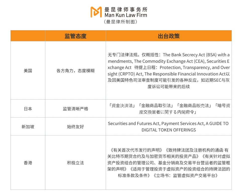 虚拟货币签合同，打官司的方式怎么选？