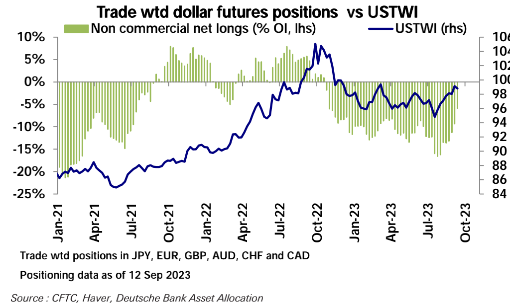 9.18宏观周报：震荡偏空到年底？市场博弈的核心是什么？