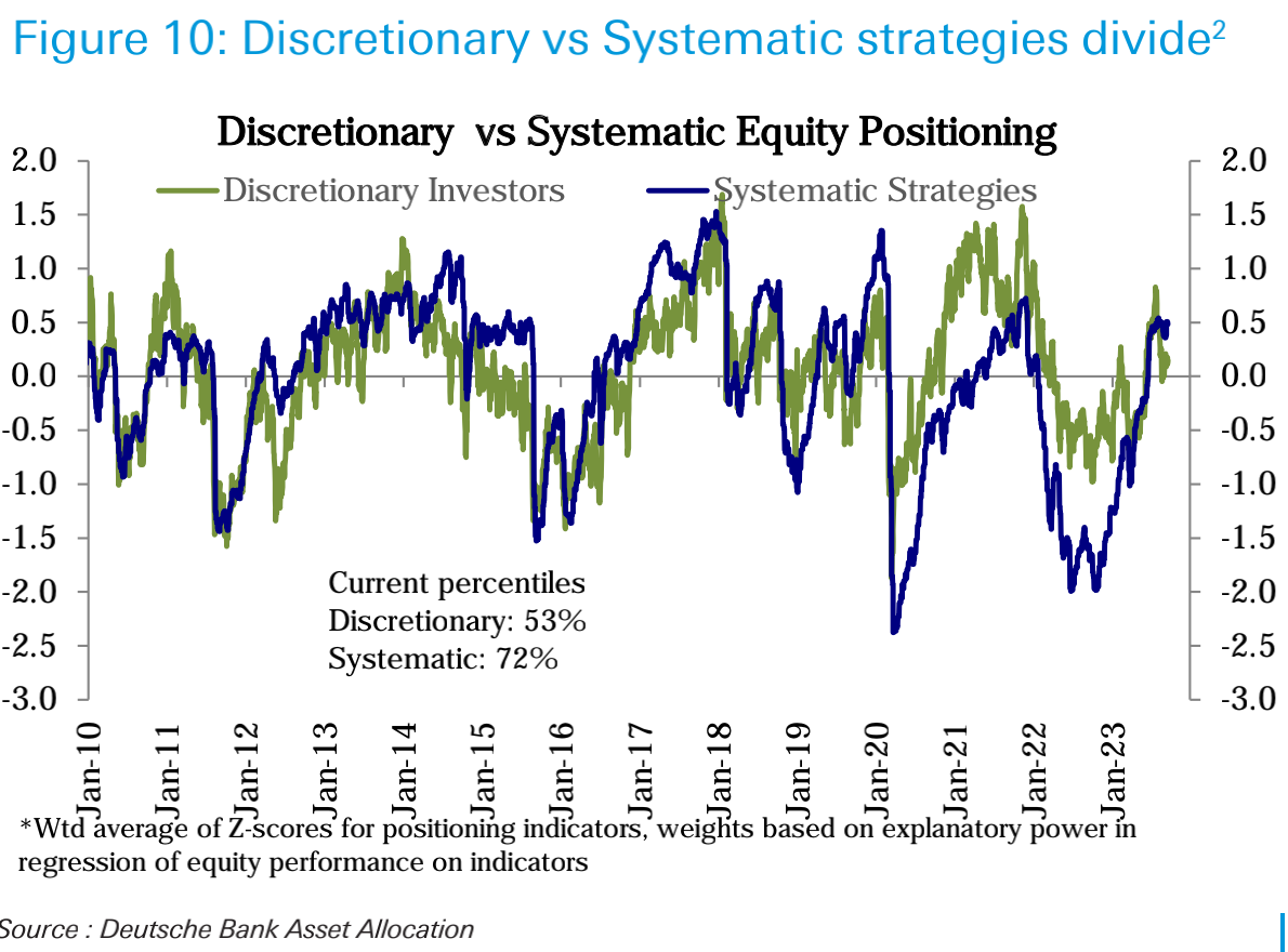 9.18宏观周报：震荡偏空到年底？市场博弈的核心是什么？