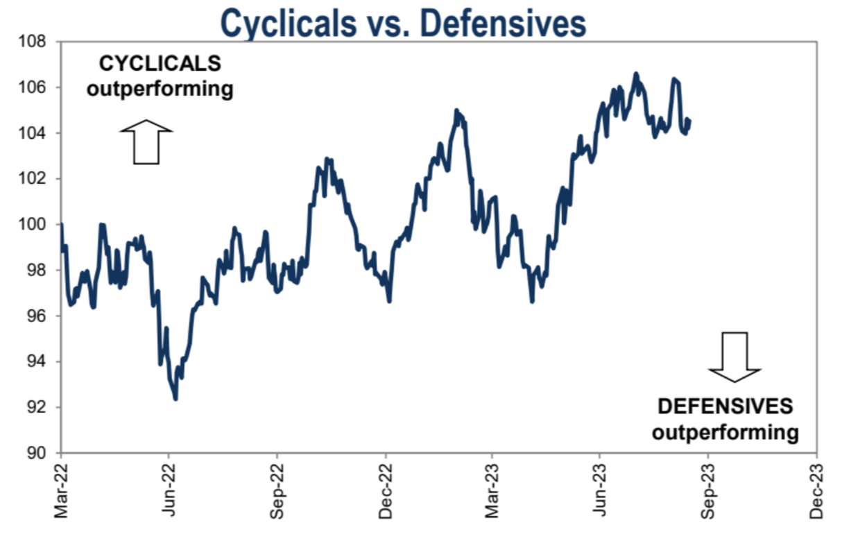 9.18宏观周报：震荡偏空到年底？市场博弈的核心是什么？
