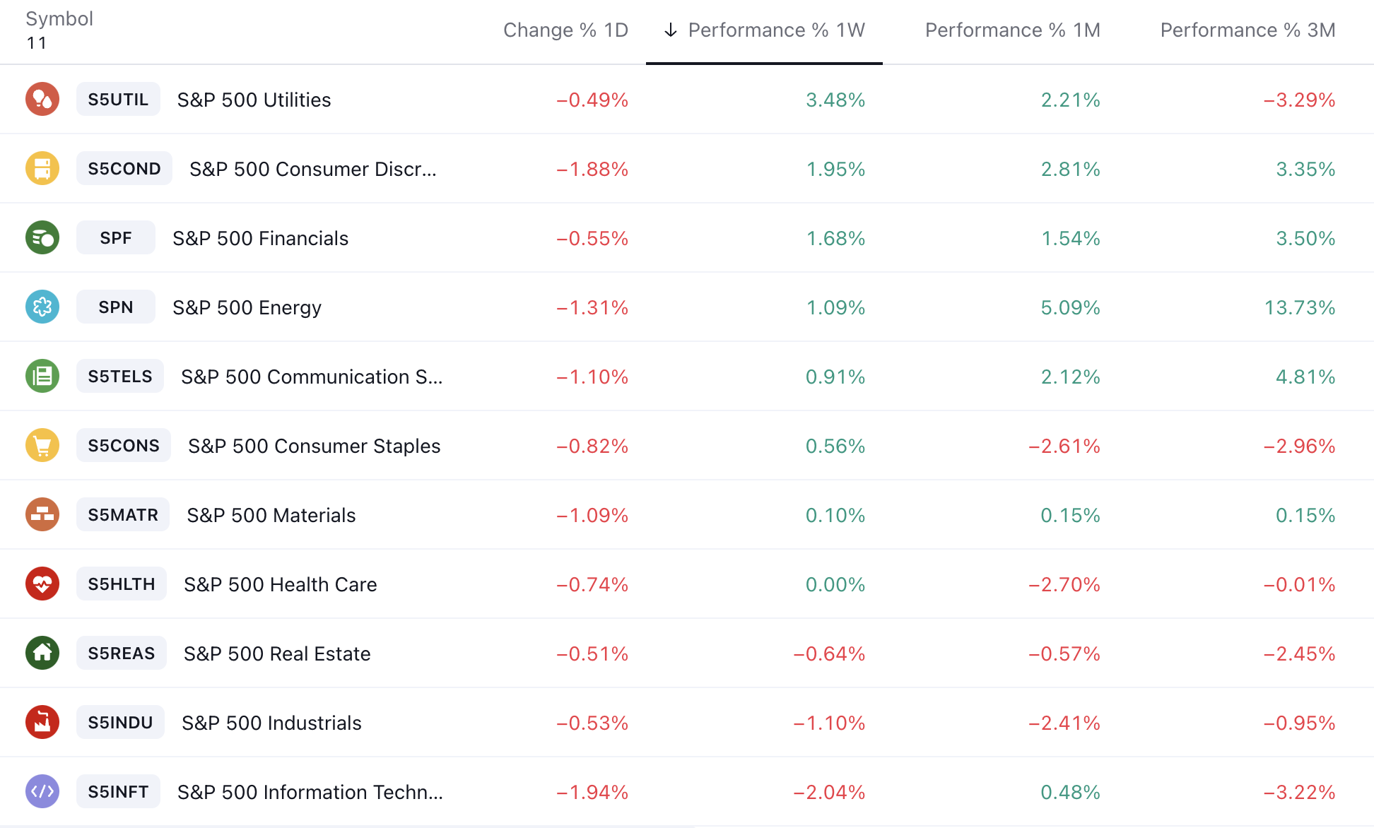 9.18宏观周报：震荡偏空到年底？市场博弈的核心是什么？