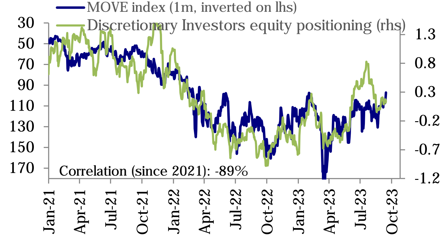 9.18宏观周报：震荡偏空到年底？市场博弈的核心是什么？