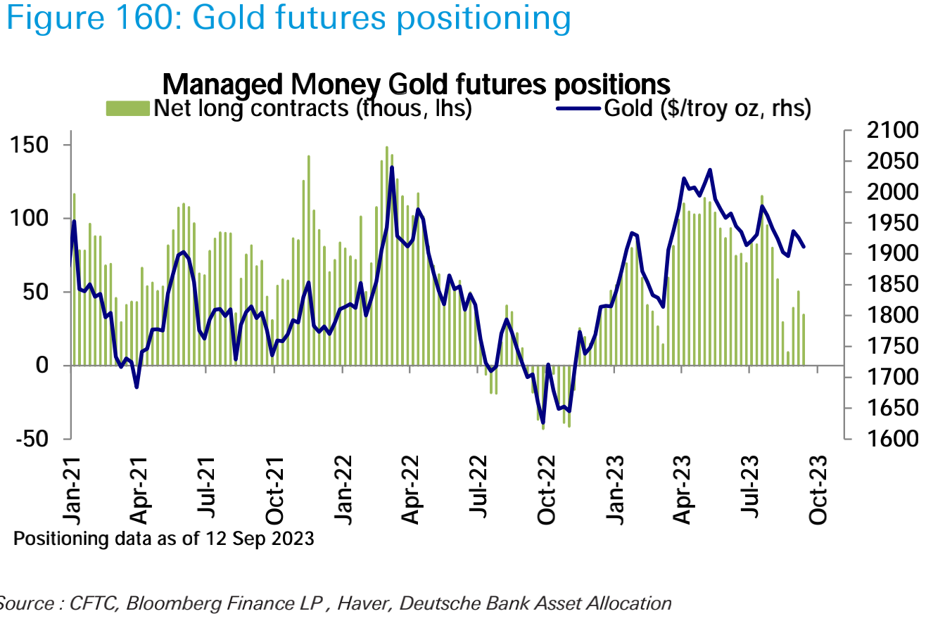 9.18宏观周报：震荡偏空到年底？市场博弈的核心是什么？