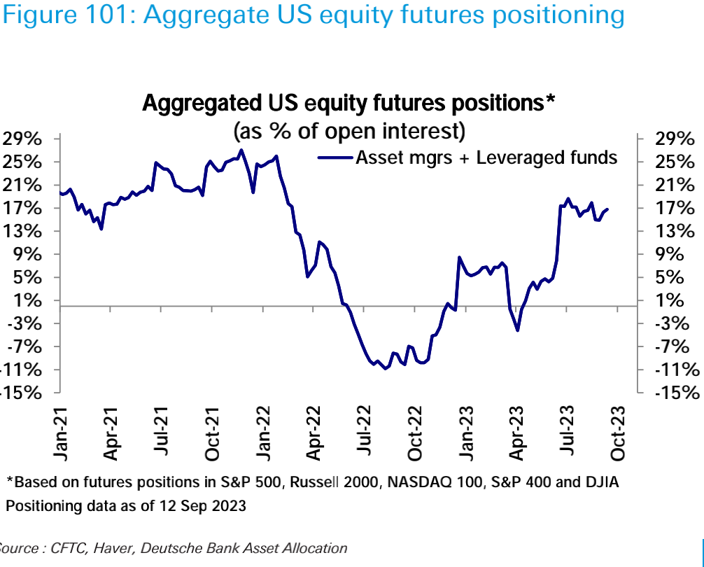 9.18宏观周报：震荡偏空到年底？市场博弈的核心是什么？