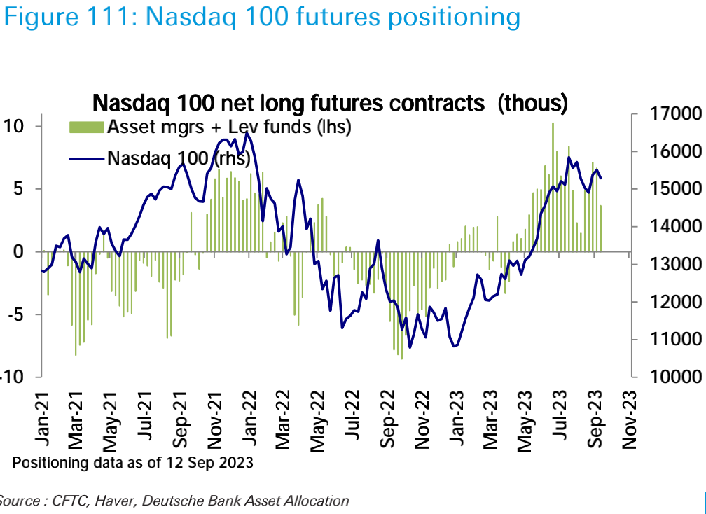 9.18宏观周报：震荡偏空到年底？市场博弈的核心是什么？