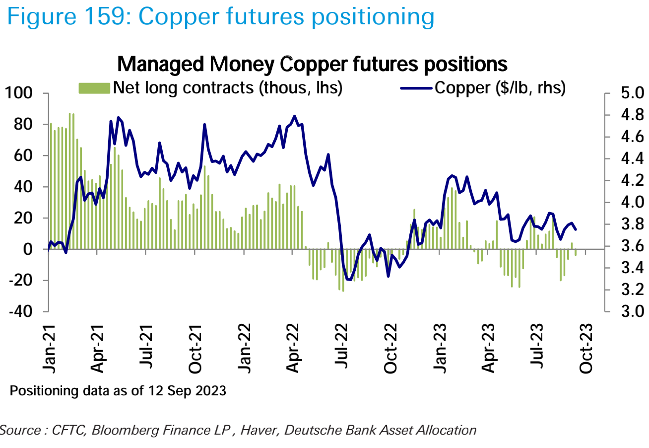 9.18宏观周报：震荡偏空到年底？市场博弈的核心是什么？