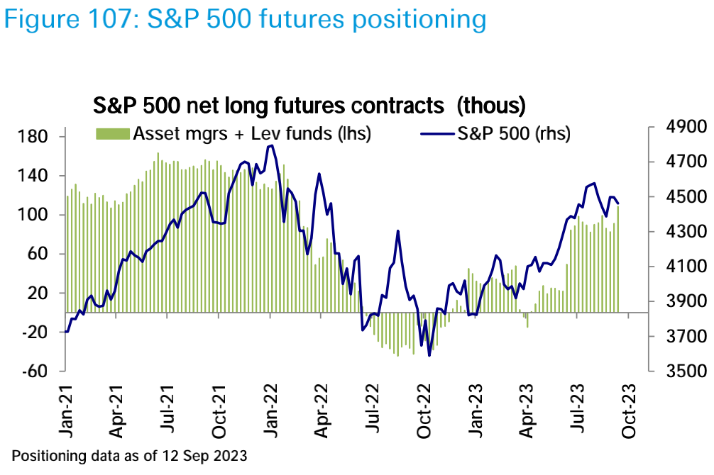 9.18宏观周报：震荡偏空到年底？市场博弈的核心是什么？