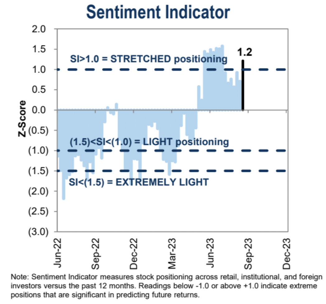 9.18宏观周报：震荡偏空到年底？市场博弈的核心是什么？