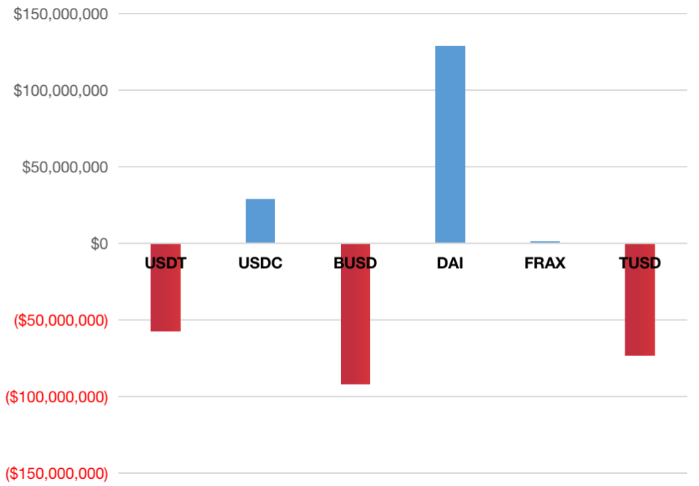 9.18宏观周报：震荡偏空到年底？市场博弈的核心是什么？