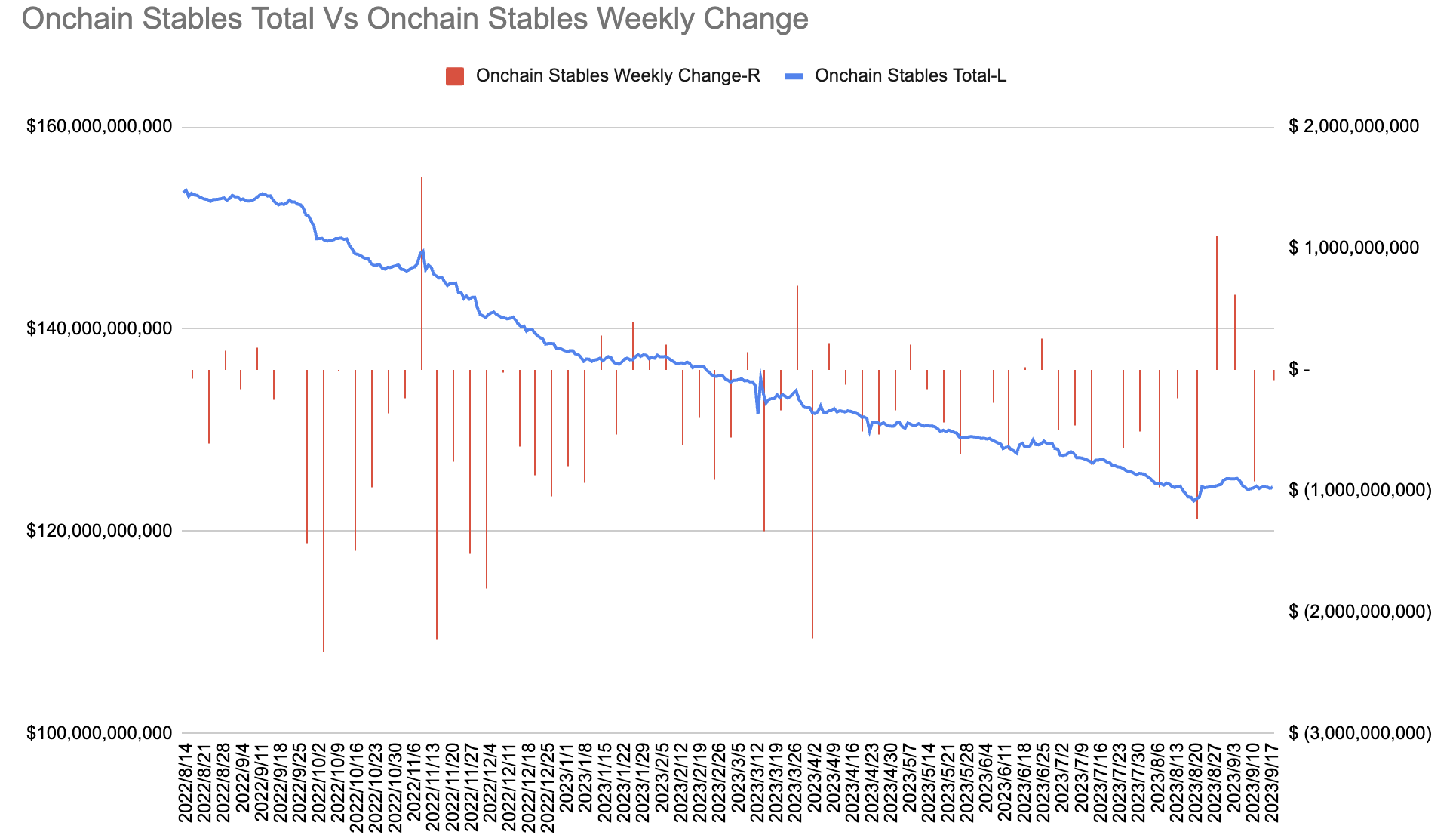 9.18宏观周报：震荡偏空到年底？市场博弈的核心是什么？