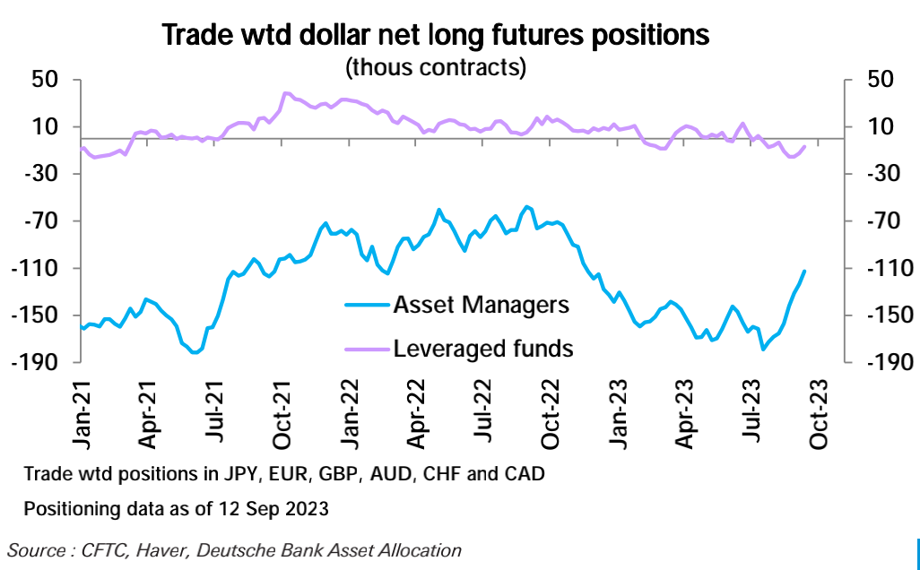 9.18宏观周报：震荡偏空到年底？市场博弈的核心是什么？