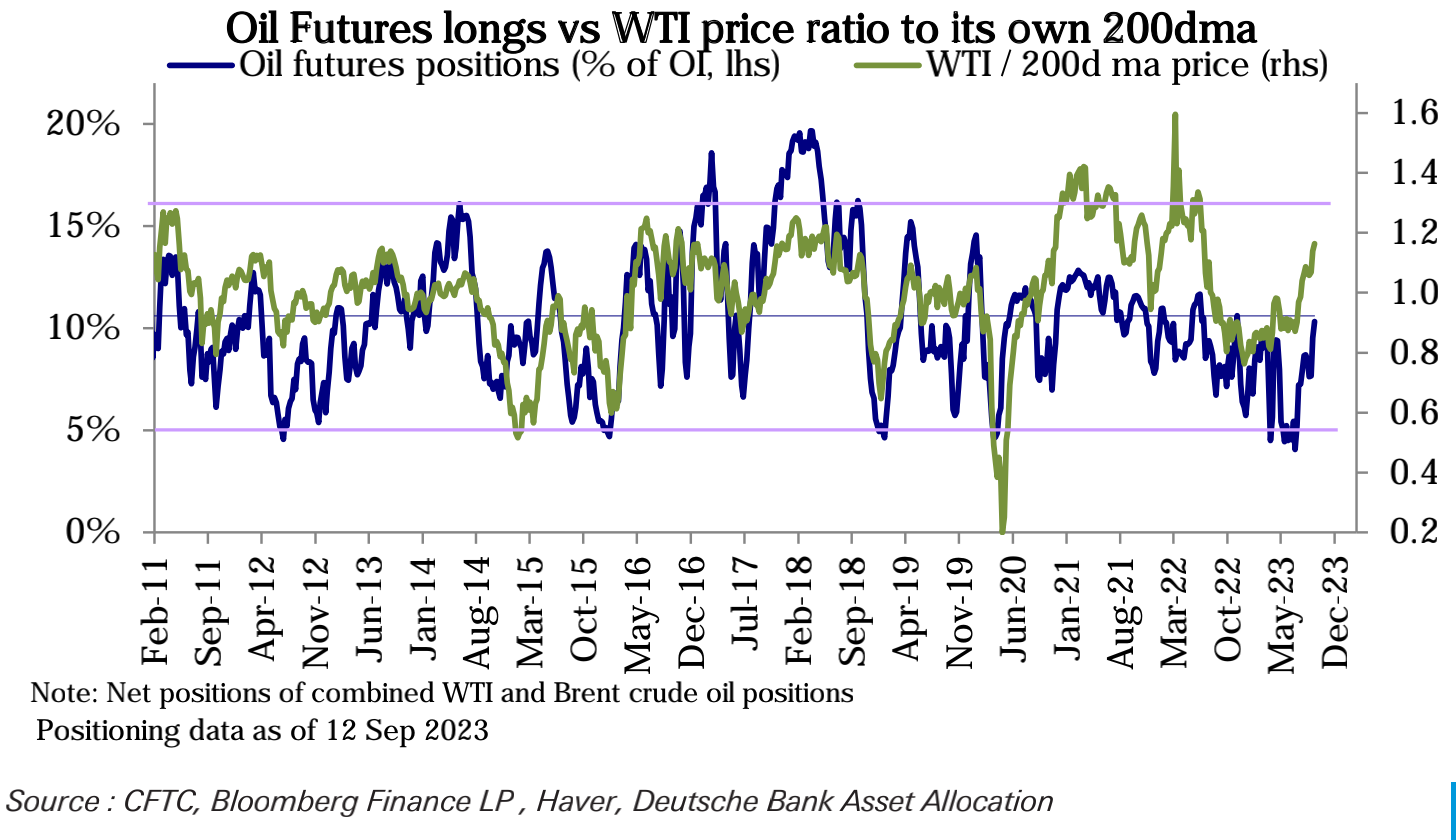 9.18宏观周报：震荡偏空到年底？市场博弈的核心是什么？