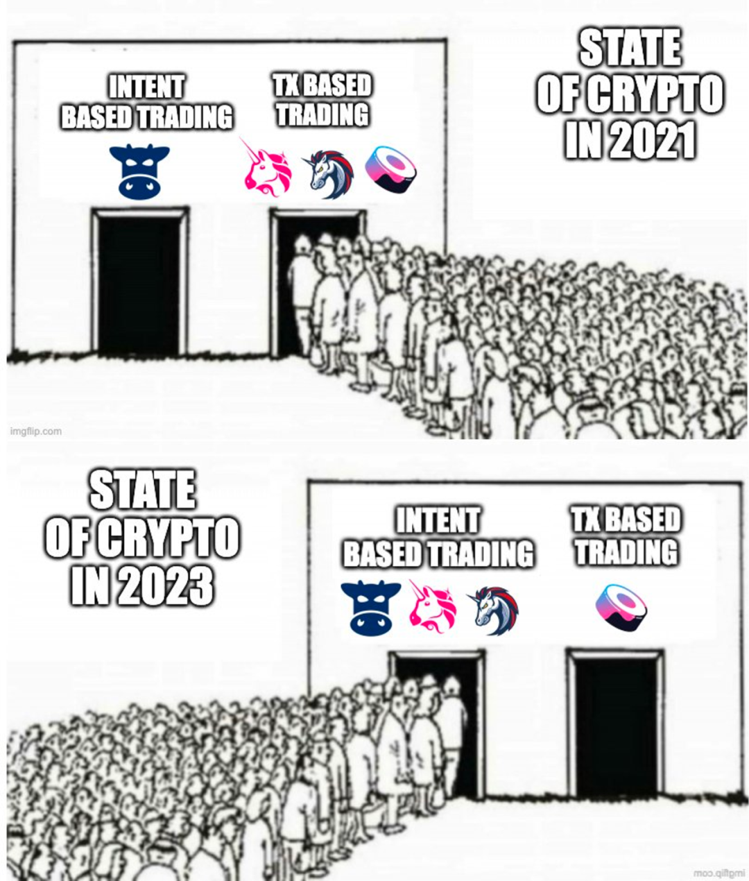 UniswapX涉嫌抄袭，CowSwap才是未来Intent的DEX形态？