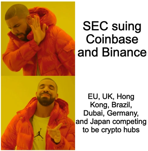 数据解读美国之外的加密市场现状