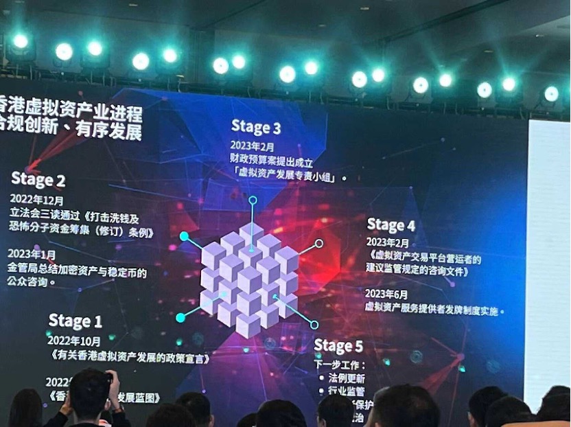 专访香港立法会议员邱达根：与新加坡仅有一两年政策差距，用户应只相信已持牌交易所