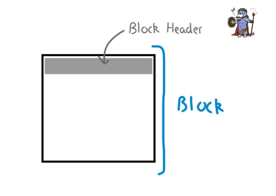 深入解析Celestia核心机制：模块化趋势下，TIA估算该是多少？