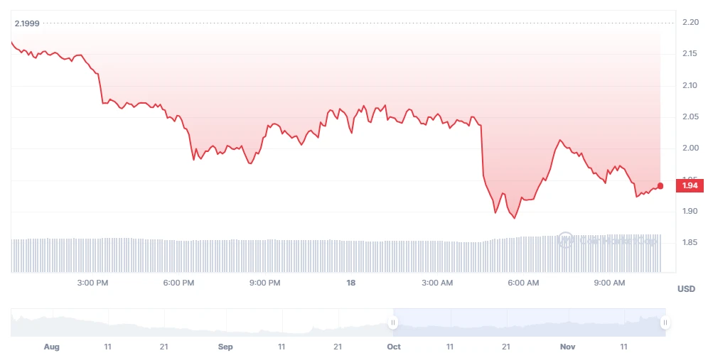 离开OpenAI的Sam Altman，事业重心是否转至Worldcoin？
