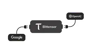 万字详解：Bittensor网络和代币TAO如何革新AI行业