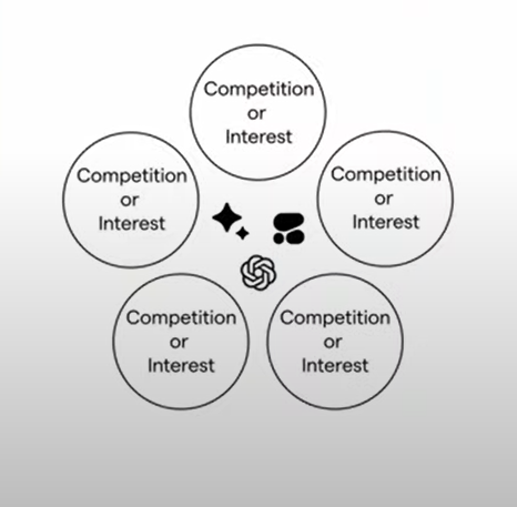 万字详解：Bittensor网络和代币TAO如何革新AI行业