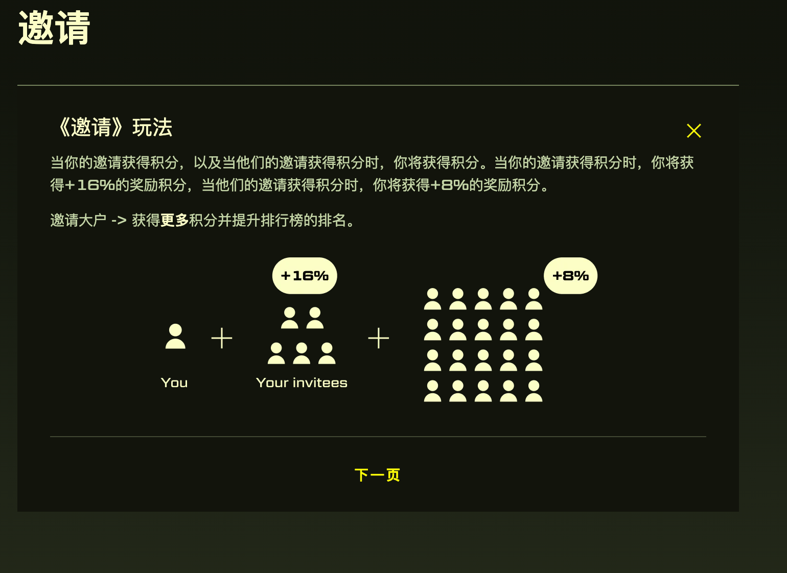 送钱送利息，Blur创始人推出的新L2 Blast到底怎么玩？