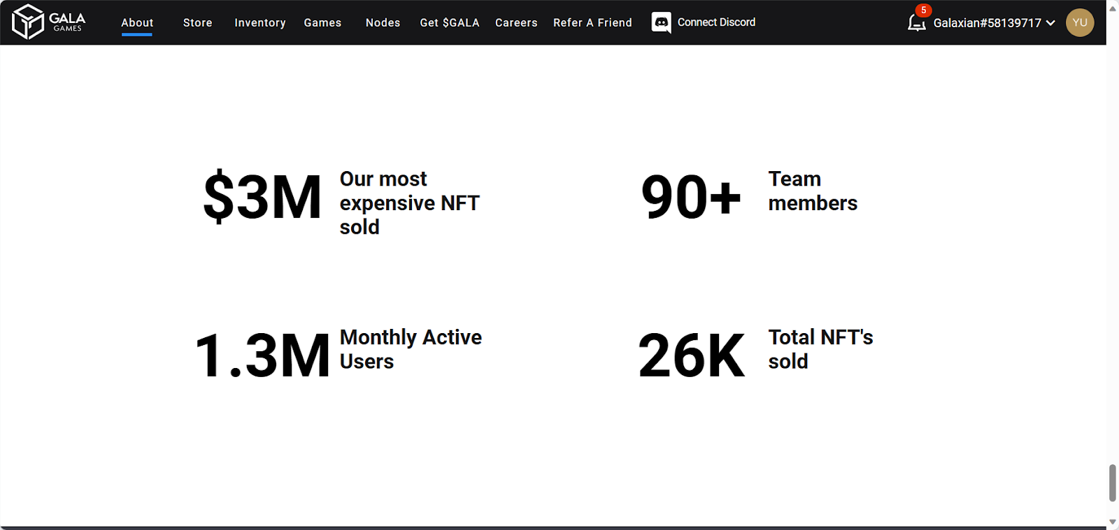 链游焕发第二春，Gala Games如何脱颖而出？