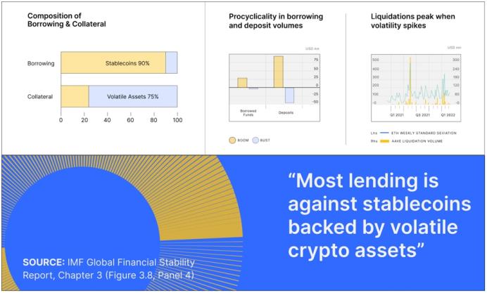 深度解析去中心化资产融资协议Centrifuge