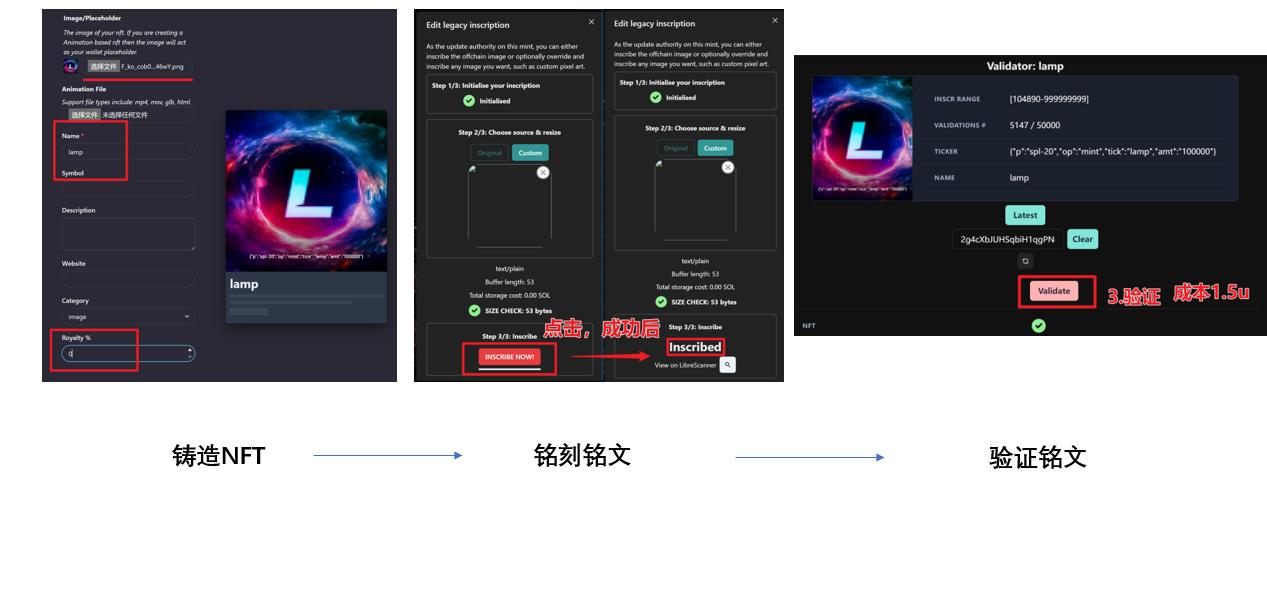 Solana铭文市场：一场狂热又争先恐后的抢票游戏