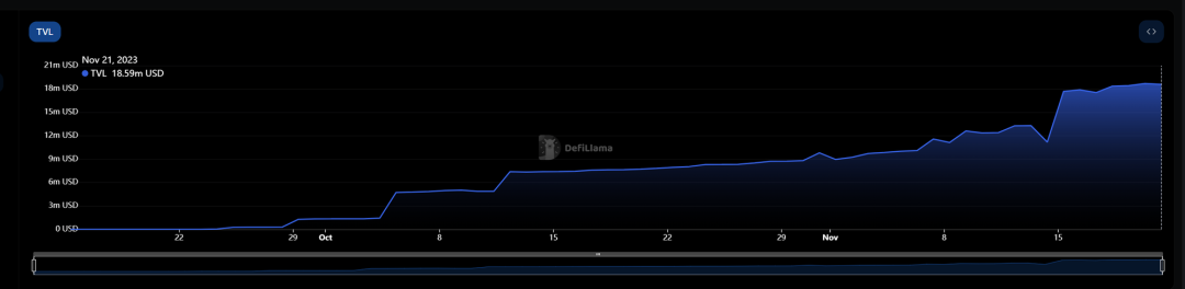 全方位对比链上数据：谁是L2的未来之星？