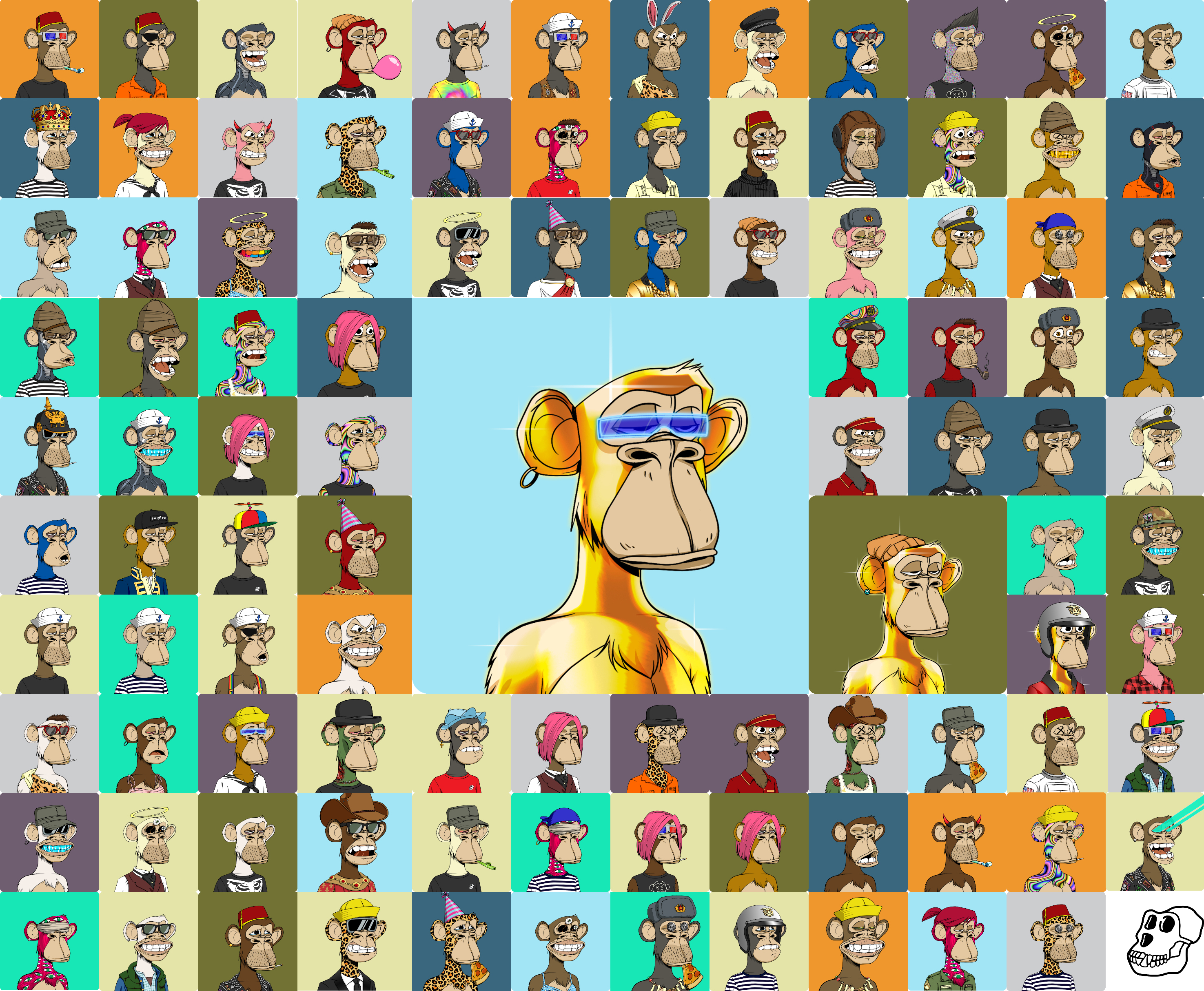 当PFP类NFT被祛魅，叙事被抛弃还是真正的价值浮现？