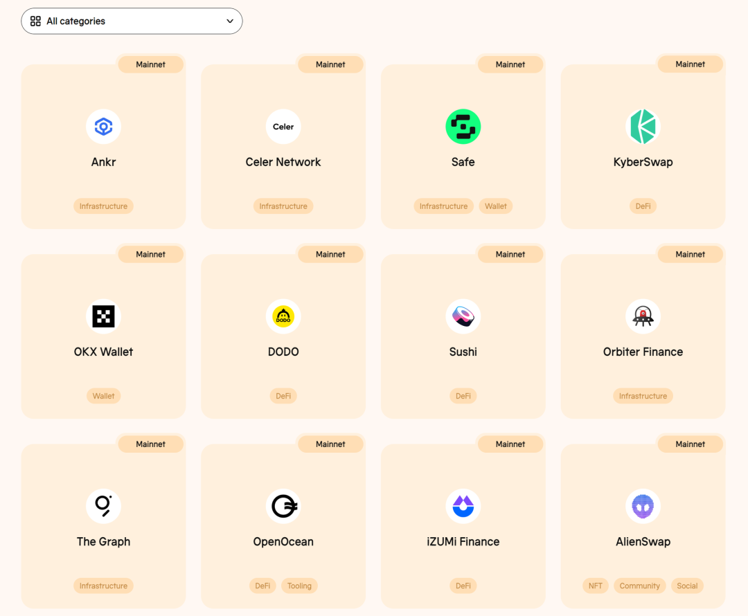 全方位对比链上数据：谁是L2的未来之星？