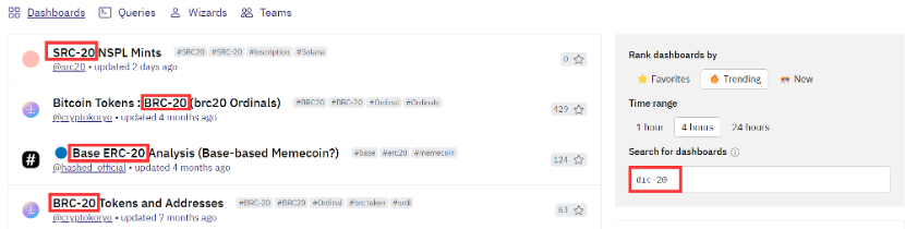 撇开马斯克喊单，狗狗币生态发展如何了？